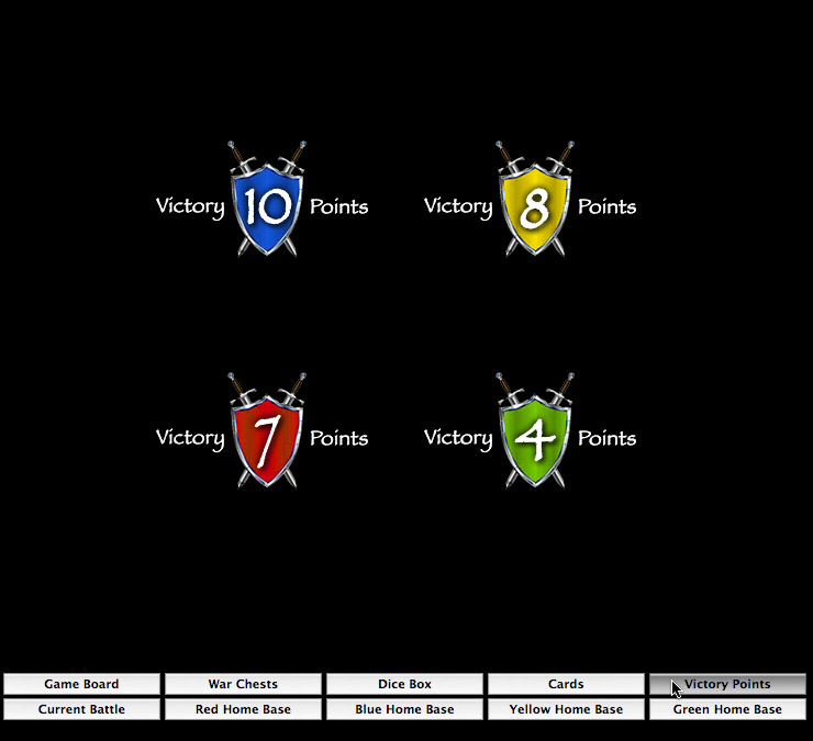Victory Points