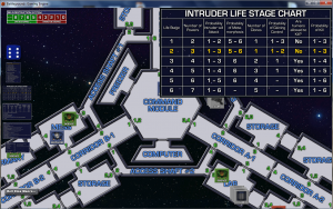 BGE Intruder Life Stage Chart