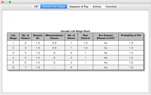 Vassal: Intruder Life Stage Chart